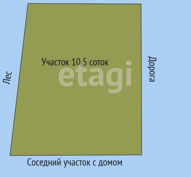 земля г Горячий Ключ ул Целинная фото 1
