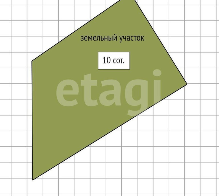 земля г Нижний Тагил ул Малая Кооперативная коллективный сад № 15А НТМК фото 1