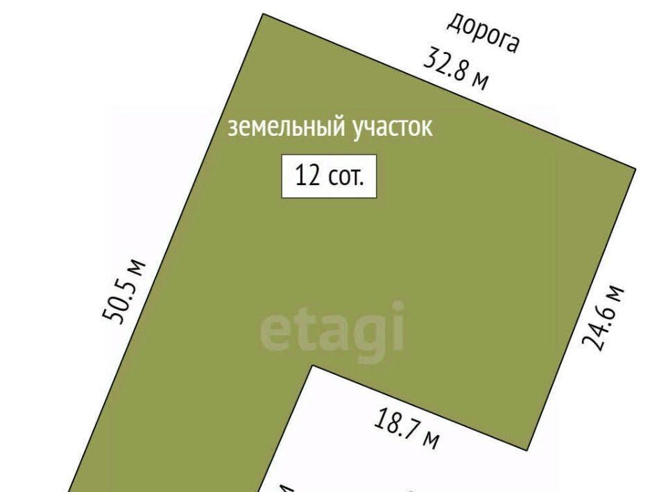 земля г Феодосия Геотехник СПК фото 2
