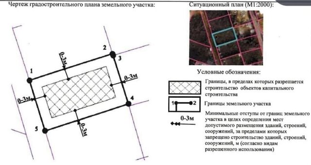 земля р-н Балаклавский Балаклавский муниципальный округ, СТ Технолог, 314, Крым фото