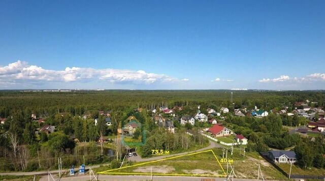 тер Новосёлки Беговая фото