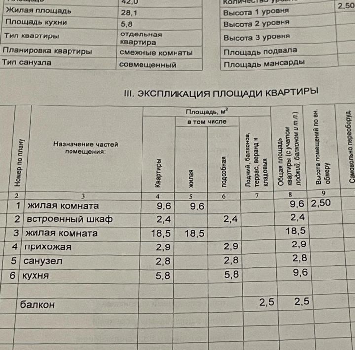 квартира г Великий Новгород Софийская сторона ул Тихвинская 2 фото 2