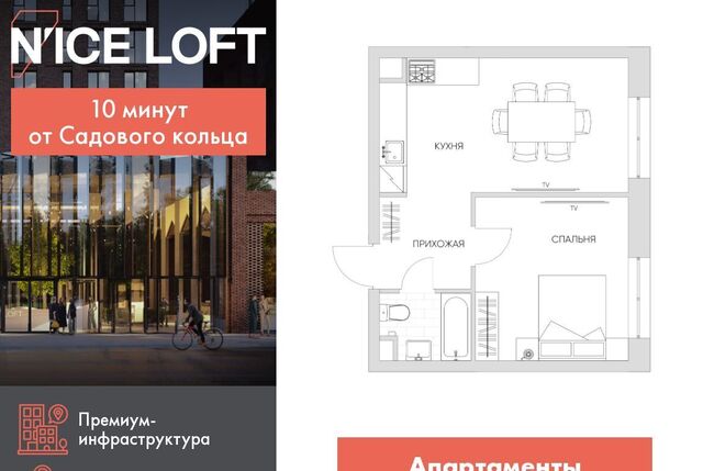 метро Волгоградский проспект ЖК Н'айс Лофт фото