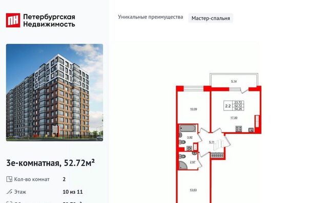 метро Елизаровская пр-кт Большой Смоленский фото