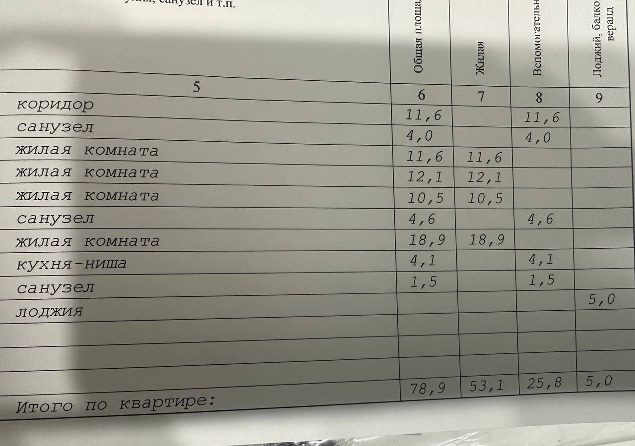 квартира г Новосибирск метро Площадь Гарина-Михайловского ул Фабричная 65/3 фото 36