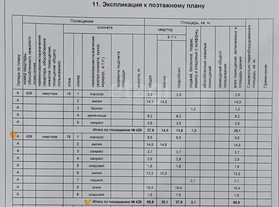 квартира г Одинцово ул Сосновая 13 Одинцово фото 5