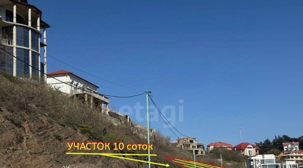 земля г Ялта пгт Гурзуф ул Дачная фото 3