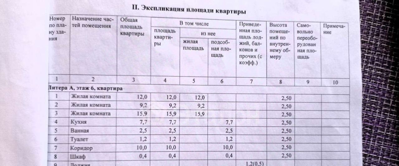 квартира г Волгоград р-н Краснооктябрьский ул Триумфальная 26 фото 34