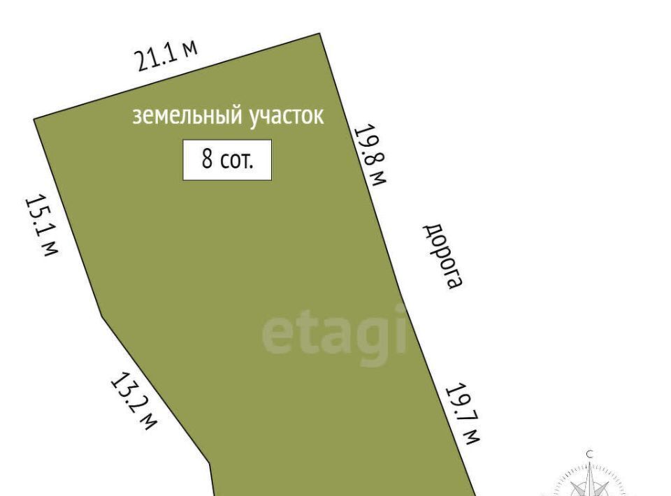 земля г Ярославль р-н Заволжский пос. Мологино фото 2