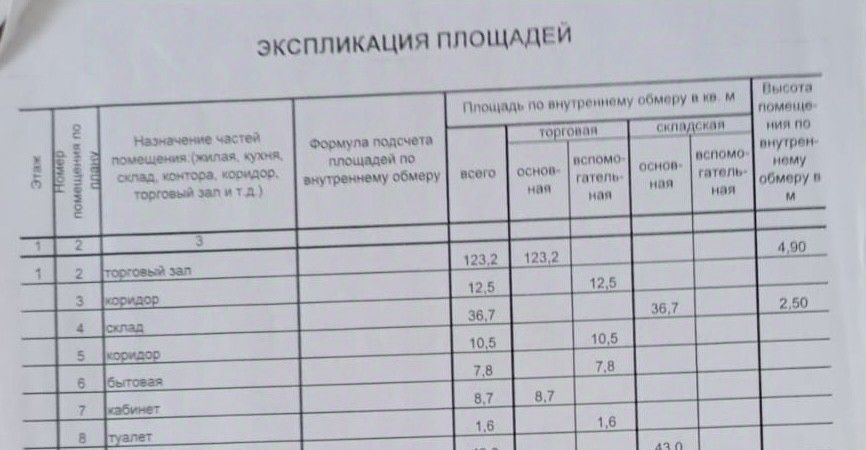 свободного назначения г Петрозаводск ул Чернышевского 19 фото 2
