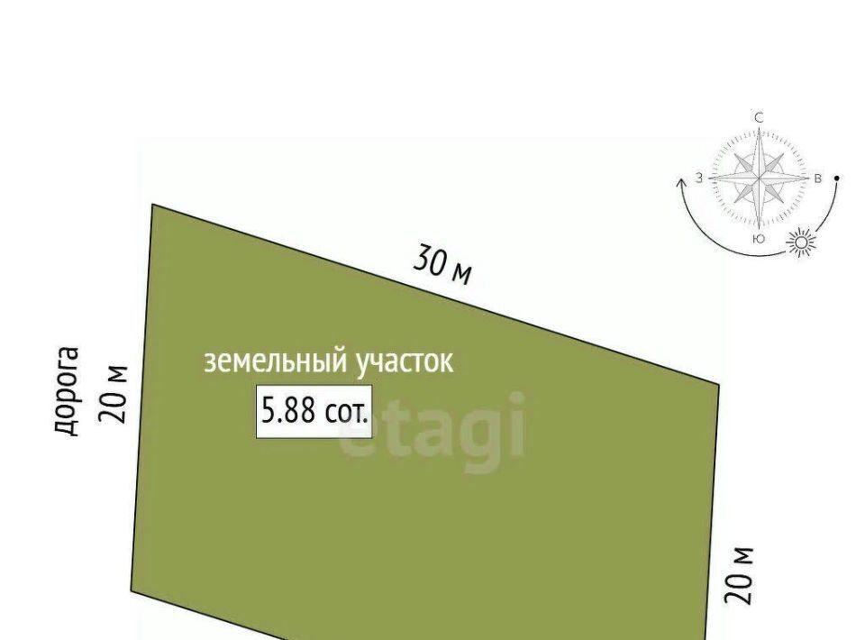 земля г Феодосия пгт Орджоникидзе снт Волна ул. Дополнительная Линия фото 2