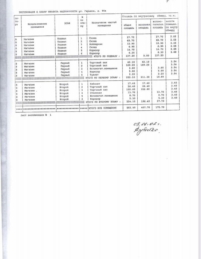 свободного назначения г Тюмень р-н Центральный ул Герцена 95а фото 6