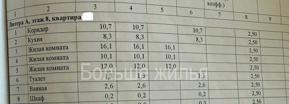 квартира г Волгоград р-н Краснооктябрьский ул Триумфальная 24 фото 19