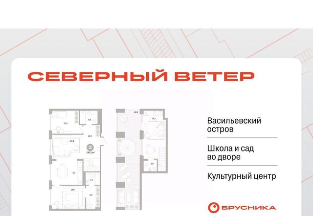 Горный институт, Северный Ветер жилой комплекс фото
