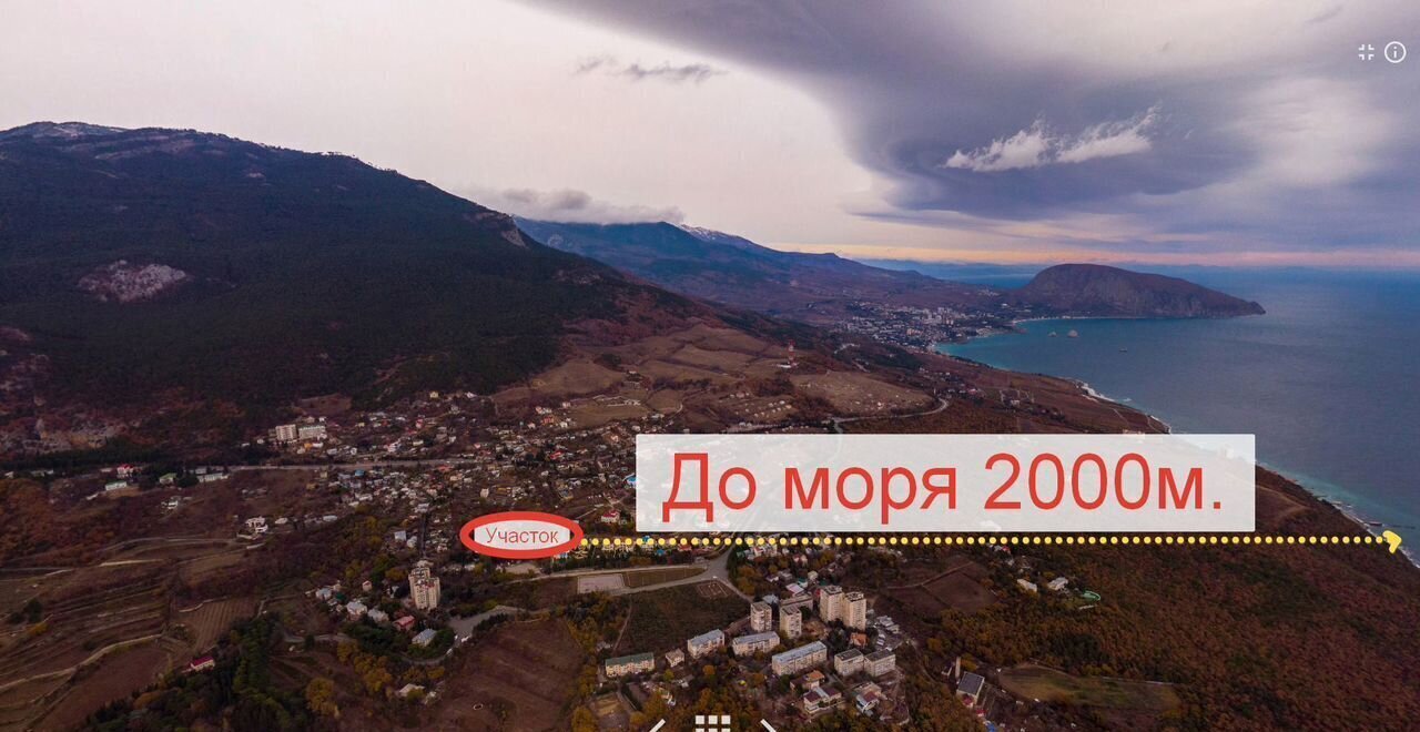 земля г Ялта пгт Никита фото 3