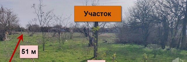 земля ул Клубная фото