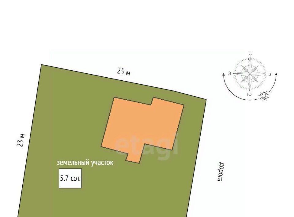 дом г Омск р-н Кировский СОСН Солнечное тер., аллея 5-я, 119 фото 2