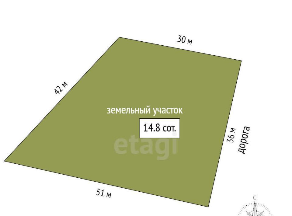 земля г Чита п Биофабрика р-н Железнодорожный фото 2