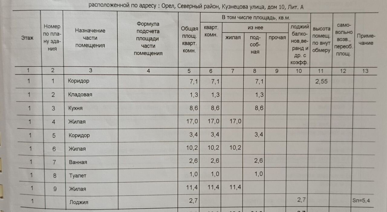 квартира г Орел р-н Северный ул Кузнецова 10 фото 12