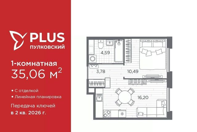 метро Купчино фото
