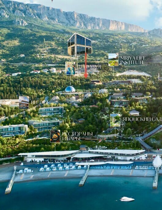 дом г Ялта с Оползневое ул Князя Потемкина Таврического 4 фото 3