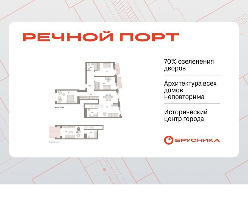 квартира г Тюмень жилой район «Речной порт» фото 1
