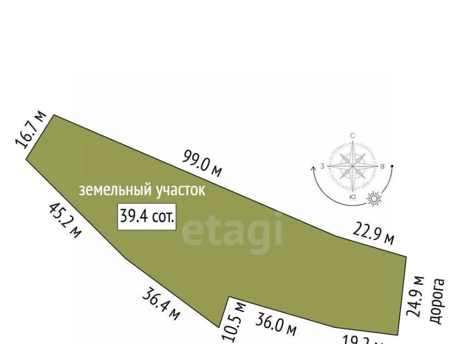 земля г Пятигорск п Свободы ул Новая фото 2