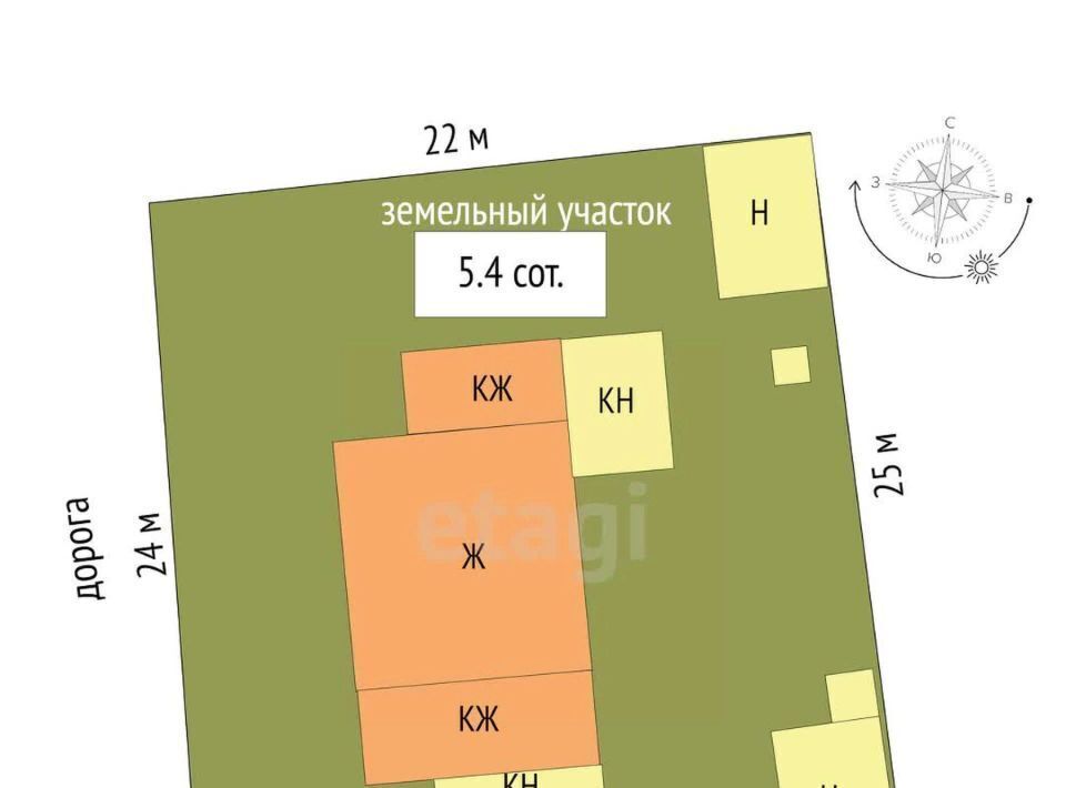 дом г Ярославль п Творогово р-н Красноперекопский 19-я линия, 4 фото 2