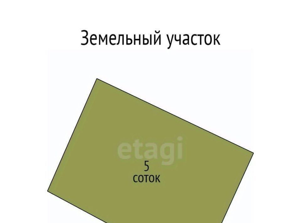 дом г Белгород Западный Котельщик садовое товарищество фото 2