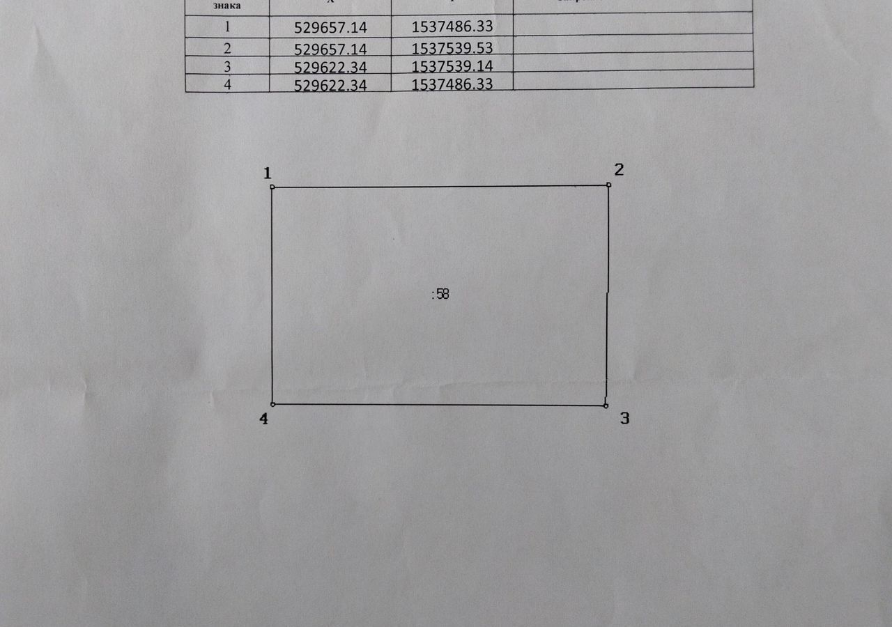 земля г Нижняя Салда фото 1