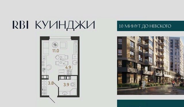 метро Волковская Аэронавт жилой комплекс фото