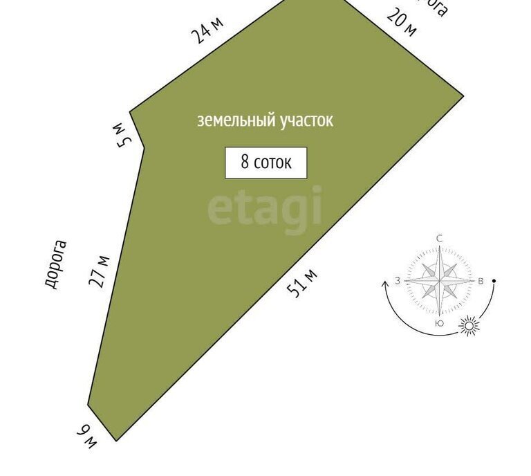 земля г Сочи с Нижняя Хобза микрорайон Нижняя Хобза фото 1