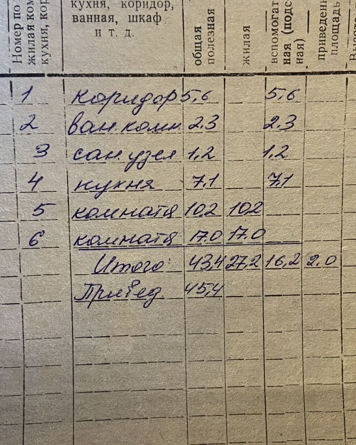квартира г Заринск ул 25 Партсъезда 42/1 фото 2