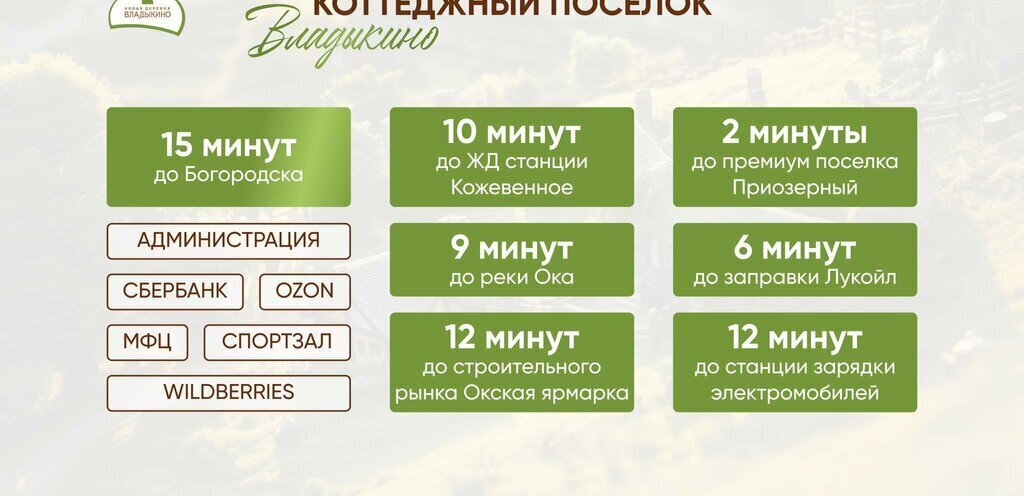 дом г Нижний Новгород Пролетарская сельский посёлок Новинки, Уютный переулок фото 13