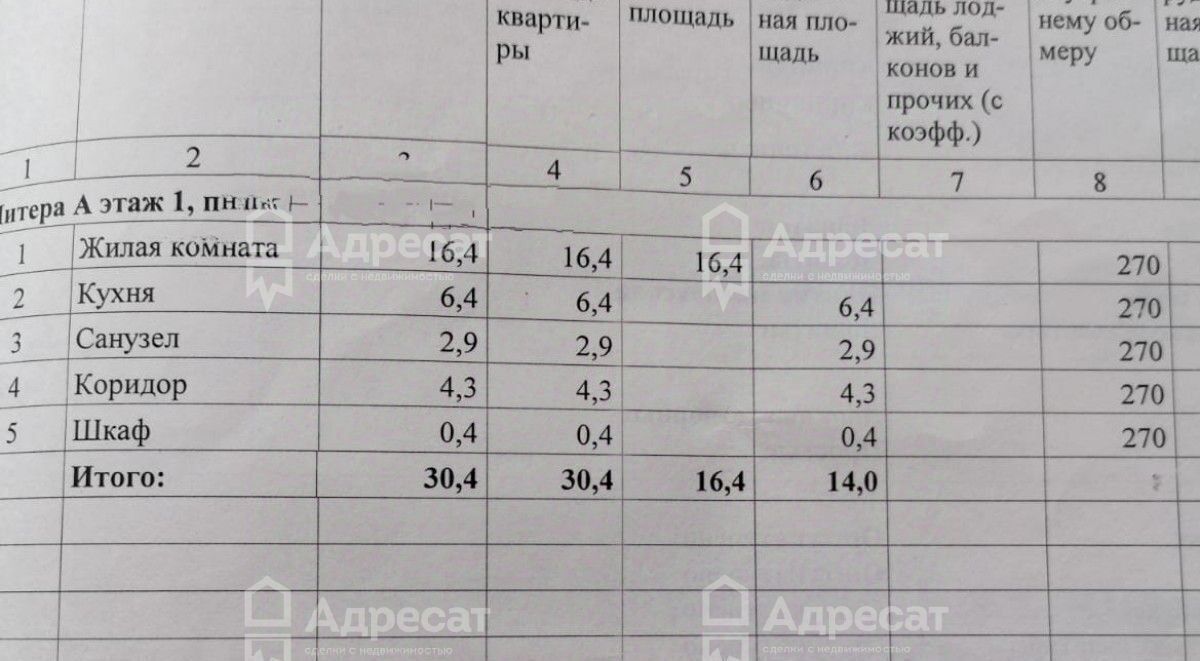 квартира г Фролово ул Спартаковская 36 фото 8