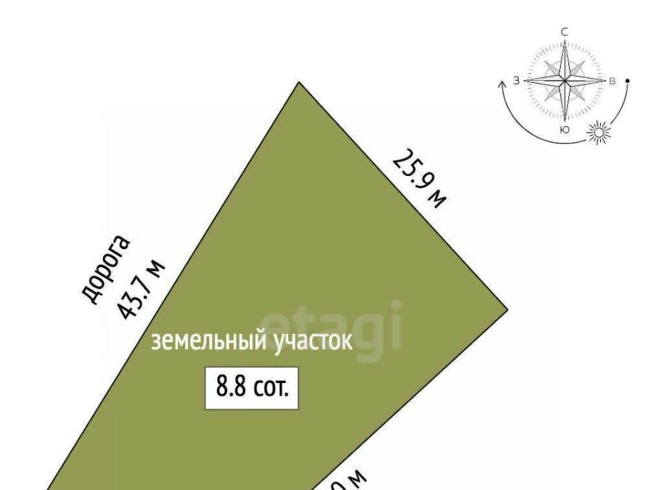 земля г Новый Уренгой Дружба ТСН, пер. 7-й Дружный фото 2