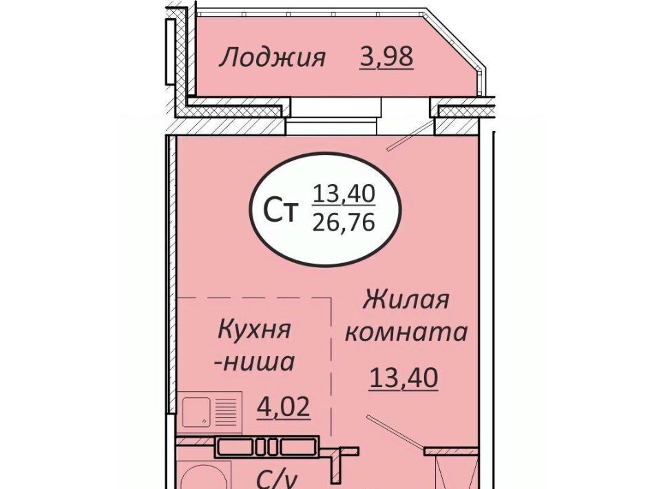квартира г Новосибирск р-н Октябрьский Октябрьская фото 1