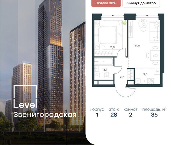 метро Хорошёво жилой комплекс Левел Звенигородская, к 1 фото