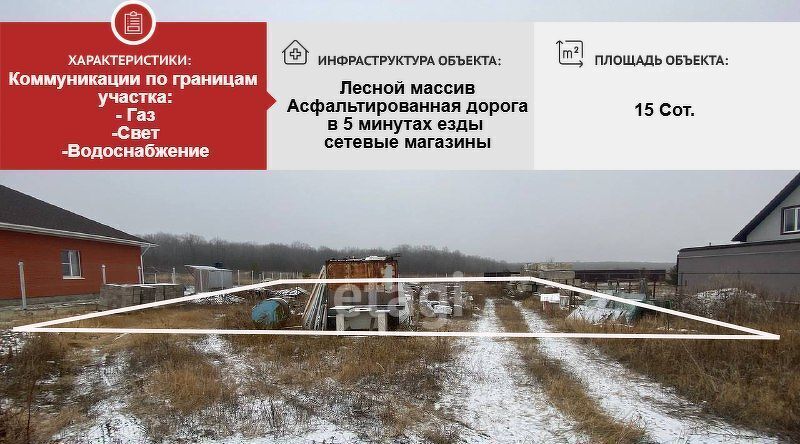 земля г Старый Оскол ул Залесная фото 1