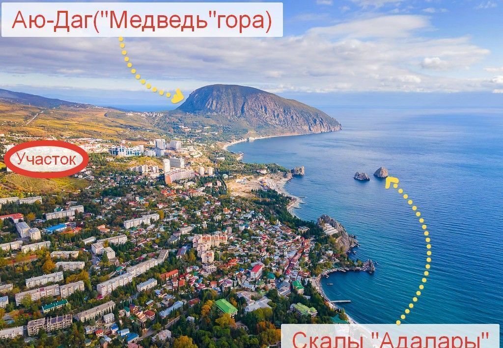 земля г Ялта пгт Гурзуф ул Лазурная фото 2