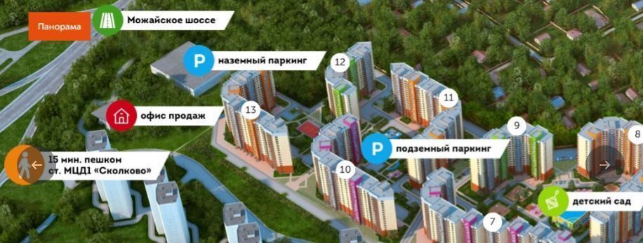 гараж г Одинцово ул Сколковская 2 фото 2