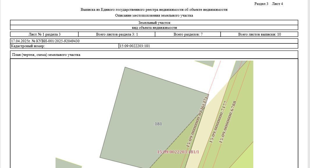 офис г Владикавказ р-н Иристонский ул Бульварная фото 1