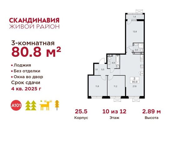 метро Коммунарка ТиНАО Потапово, ЖК Скандинавия фото