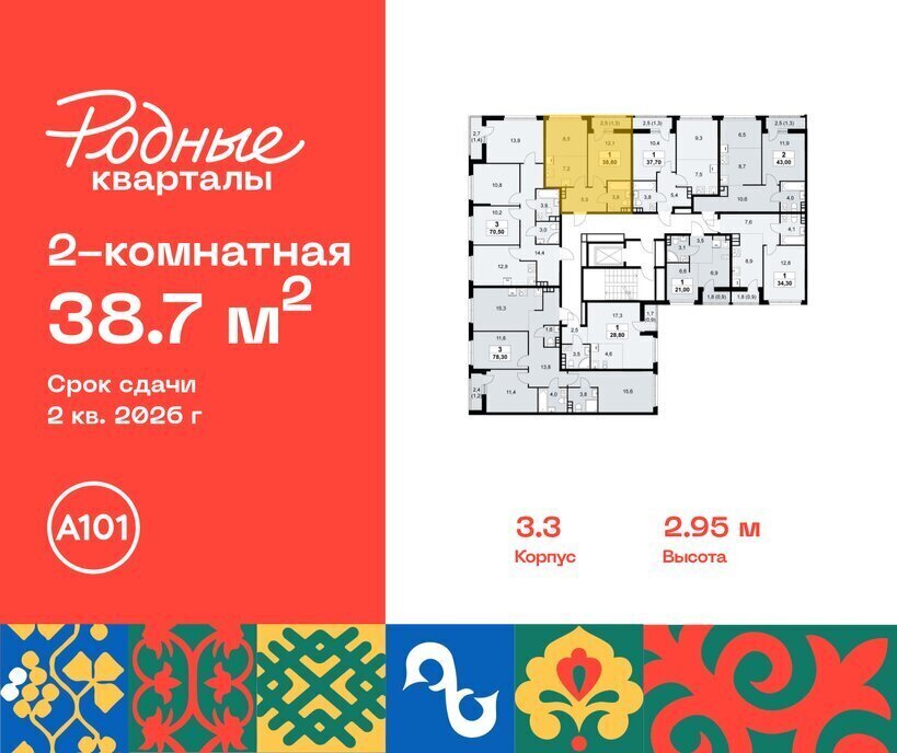 квартира г Щербинка ЖК «Родные кварталы» 3/1 ТиНАО Внуково Толстопальцево фото 2