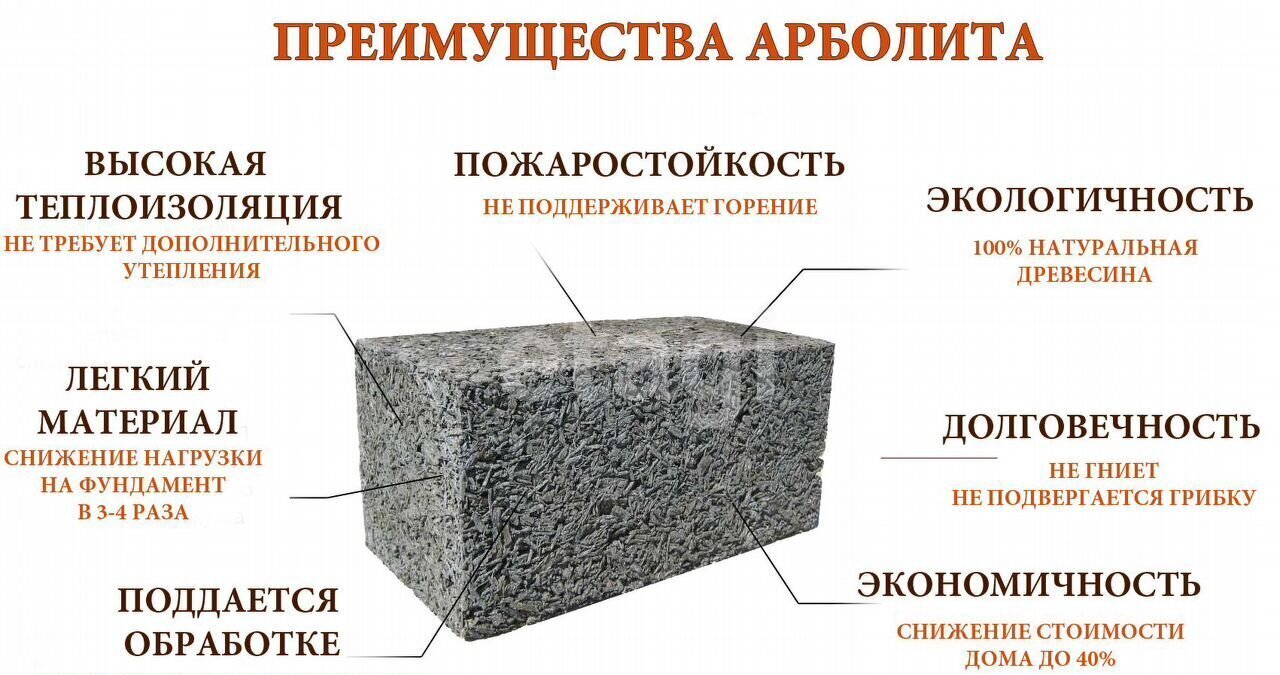 дом г Тобольск ул Ленина фото 3