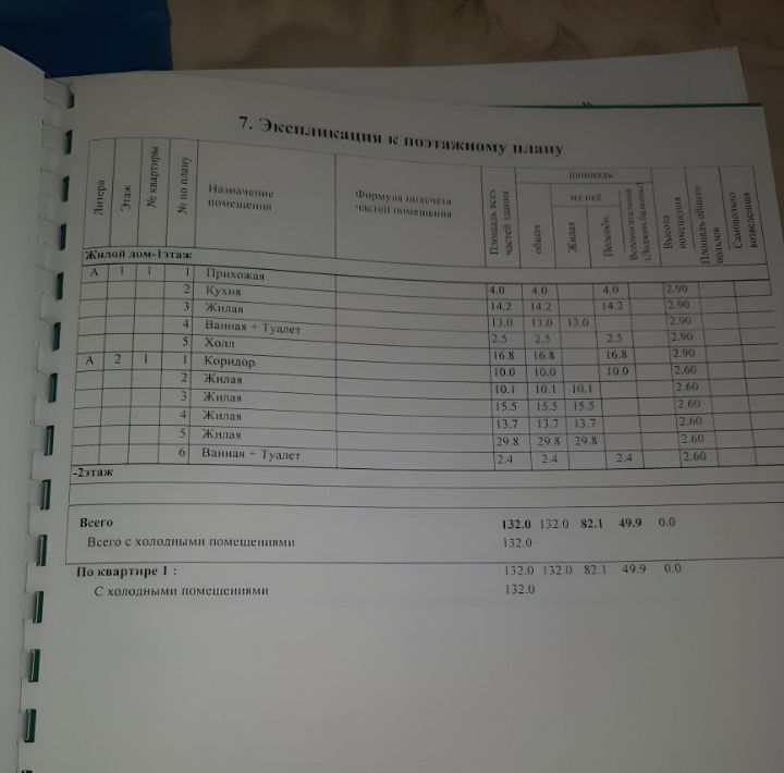 дом г Нальчик ул Вологирова 237 фото 9