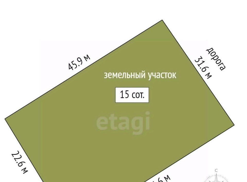 земля г Калуга д Юрьевка фото 2