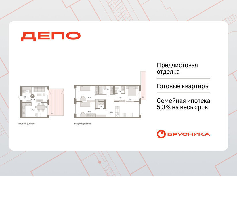 квартира г Екатеринбург р-н Железнодорожный Старая Сортировка Уралмаш ЖК Квартал Депо жилой район Сортировочный фото 1