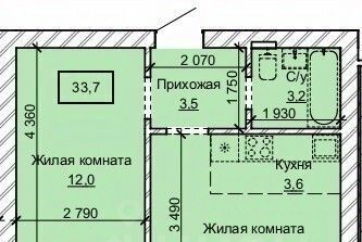 квартира г Барнаул р-н Центральный ул Анатолия фото 1