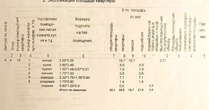 квартира г Пермь ул Докучаева 38 фото 22